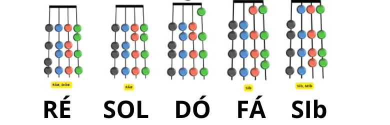 descrição da imagem